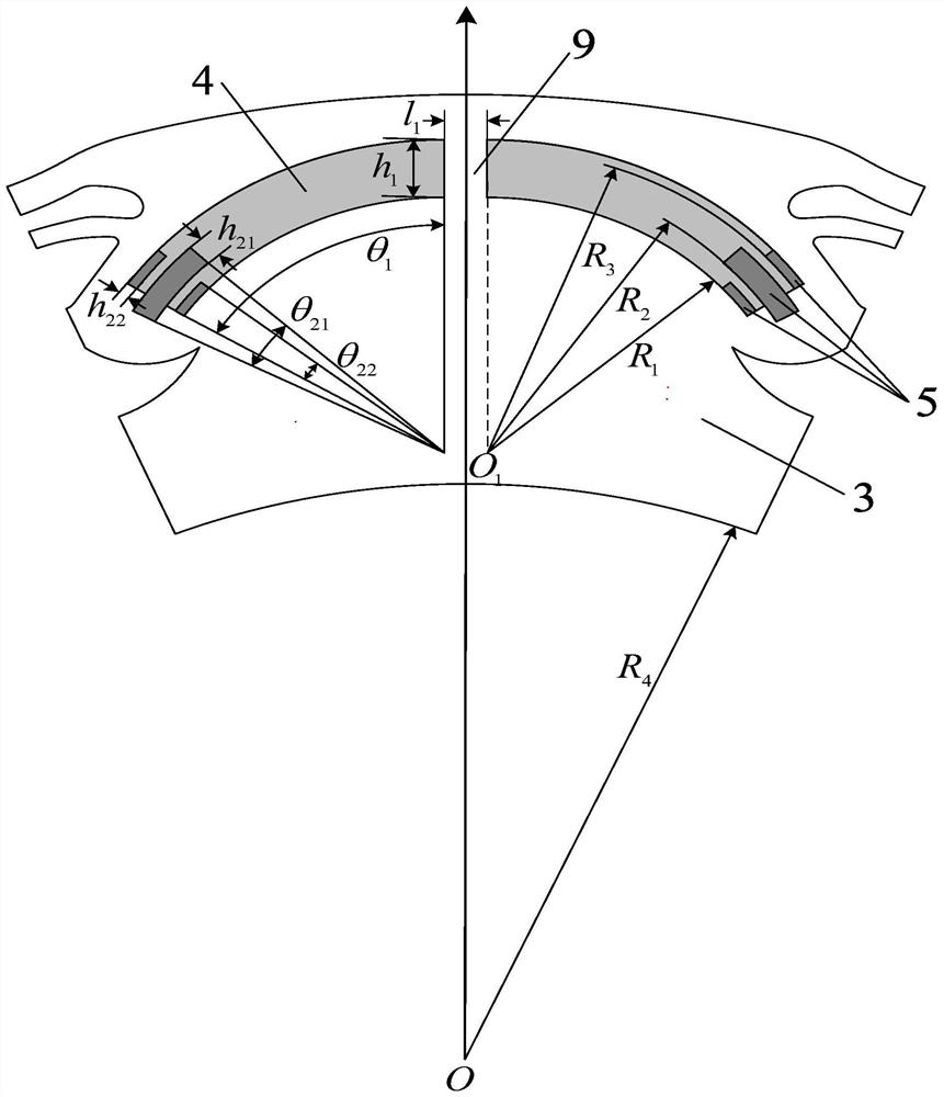 An AC-D axis reluctance controllable permanent magnet brushless motor