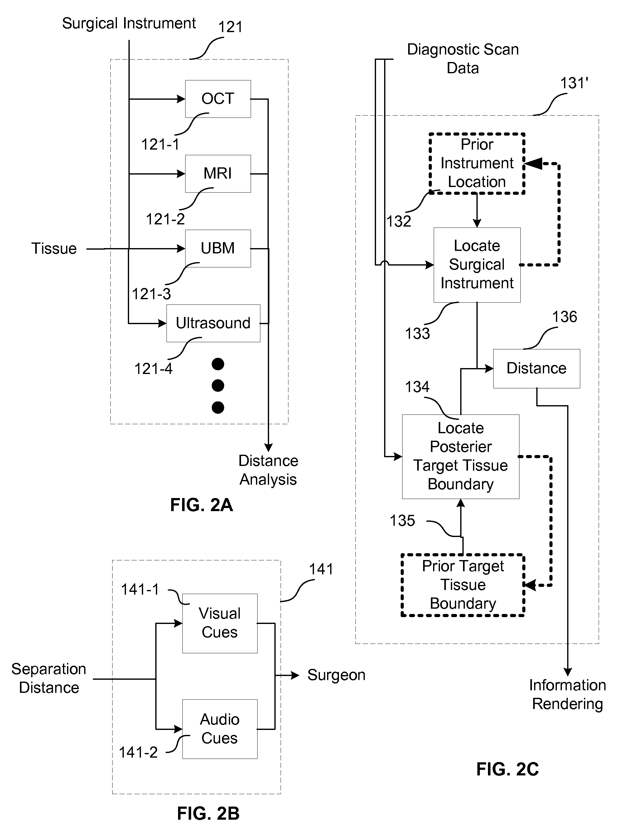 Surgical procedures using instrument to boundary spacing information extracted from real-time diagnostic scan data