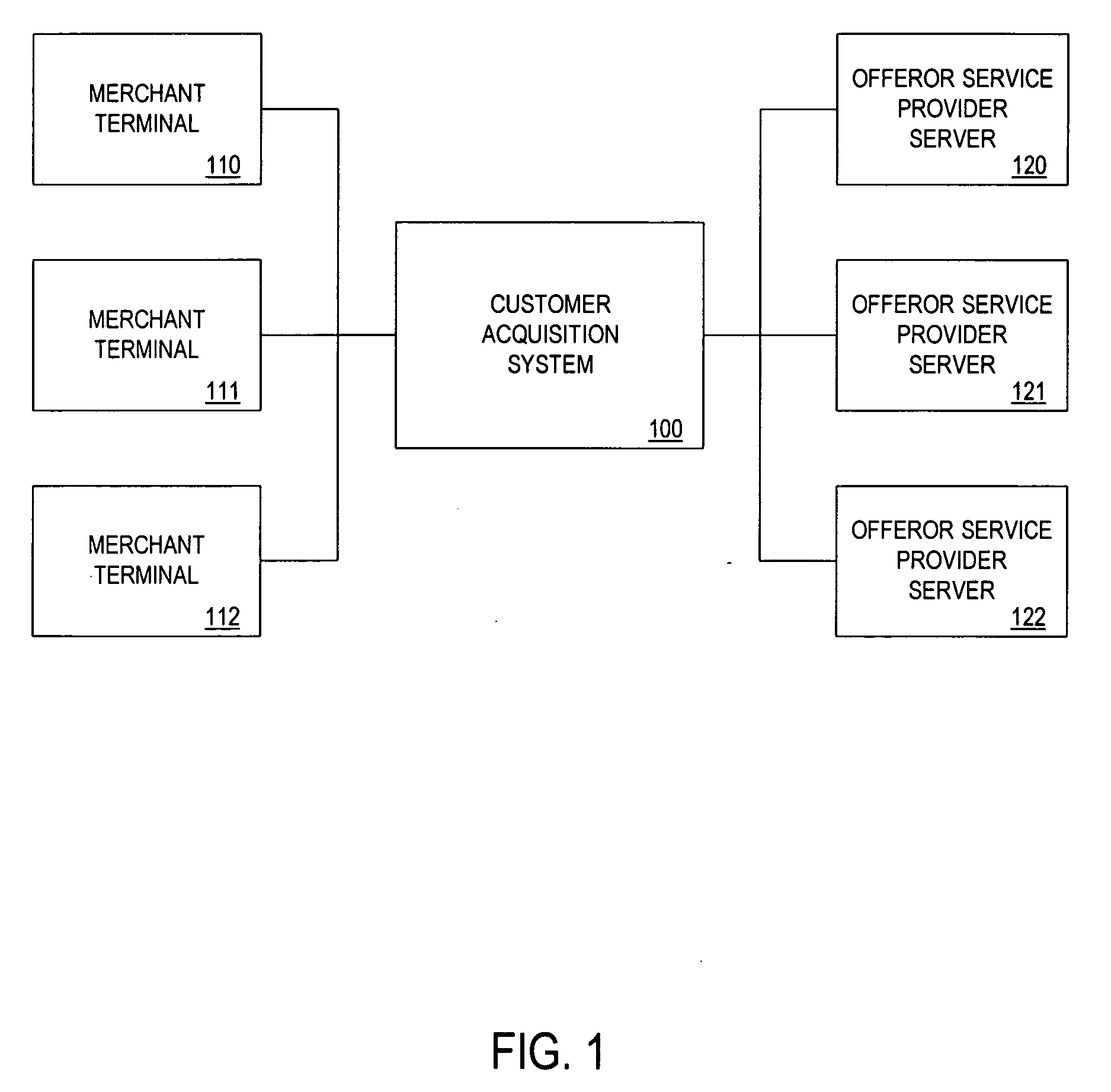 Billing statement customer acquisition system