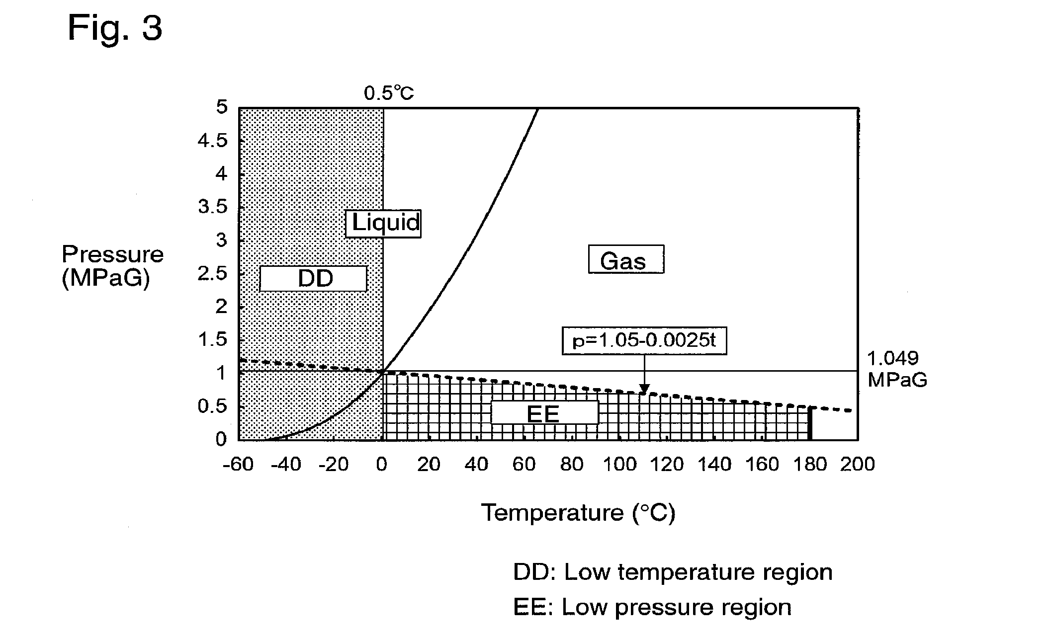 Method for producing working fluid