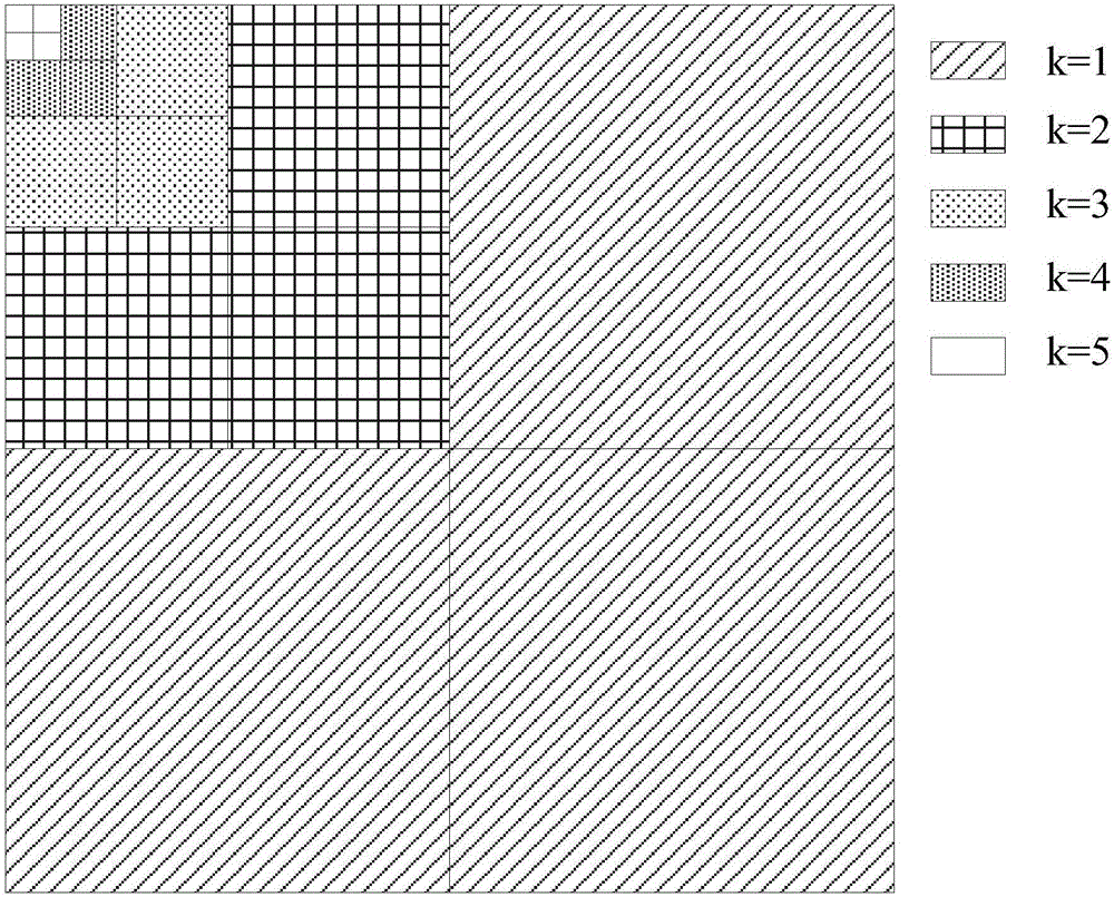 Complex image registration method and complex image registration system of airborne interferometric synthetic aperture radar