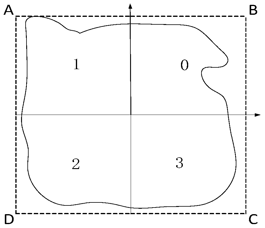 A Motion Trajectory Comparison Method Based on Location-Coded Maps