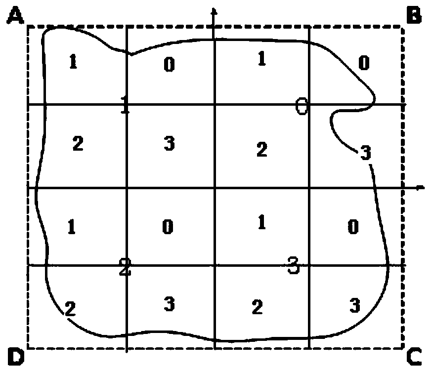 A Motion Trajectory Comparison Method Based on Location-Coded Maps