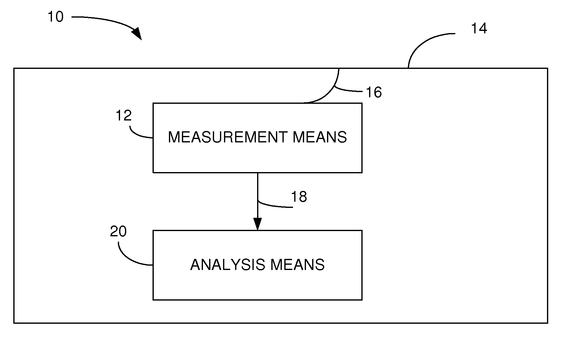 Discontinous tightening wrench comprising means for measuring dynamic events caused by this tightening on the casing of the wrench