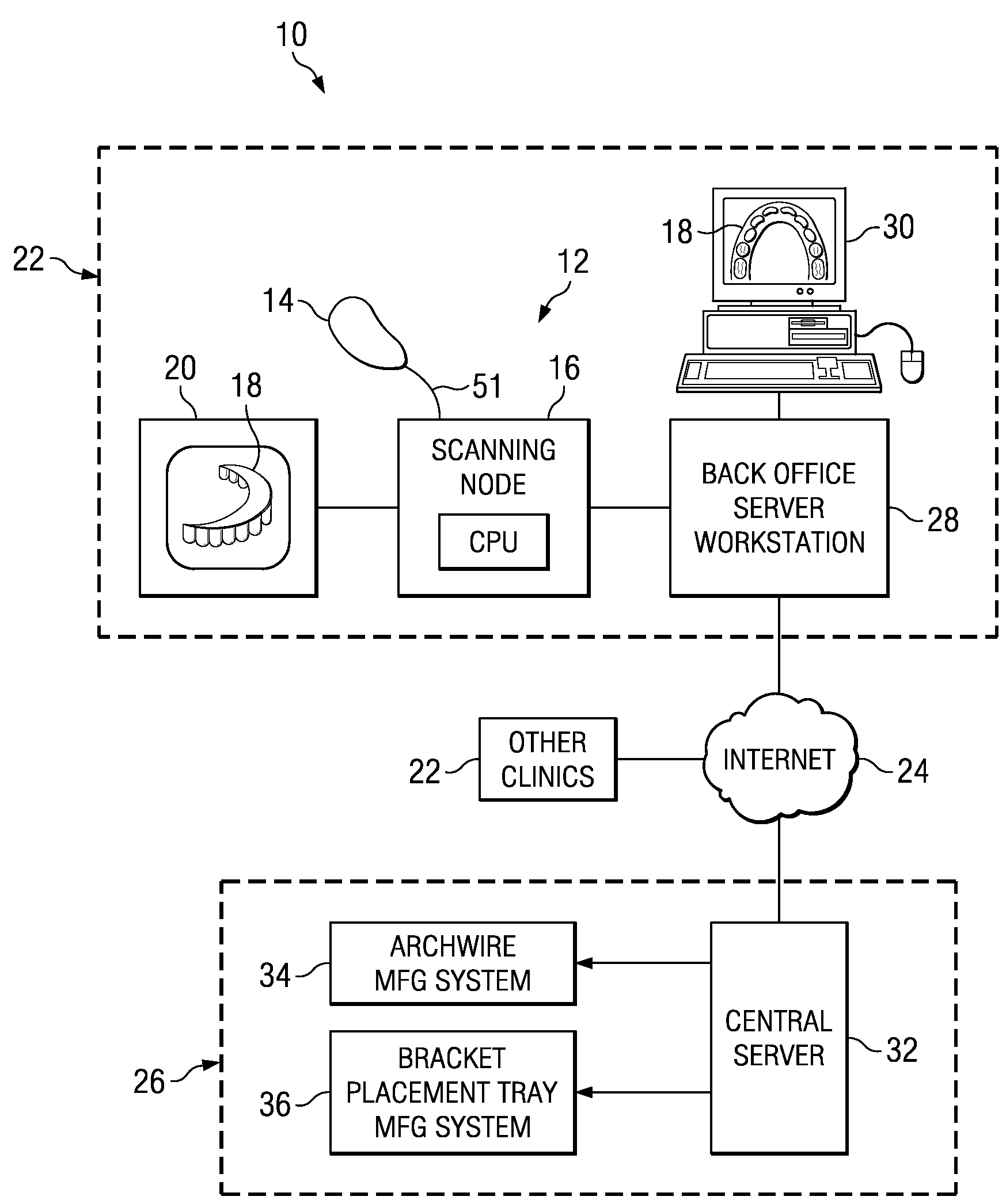 Scanner system and method for mapping surface of three-dimensional object