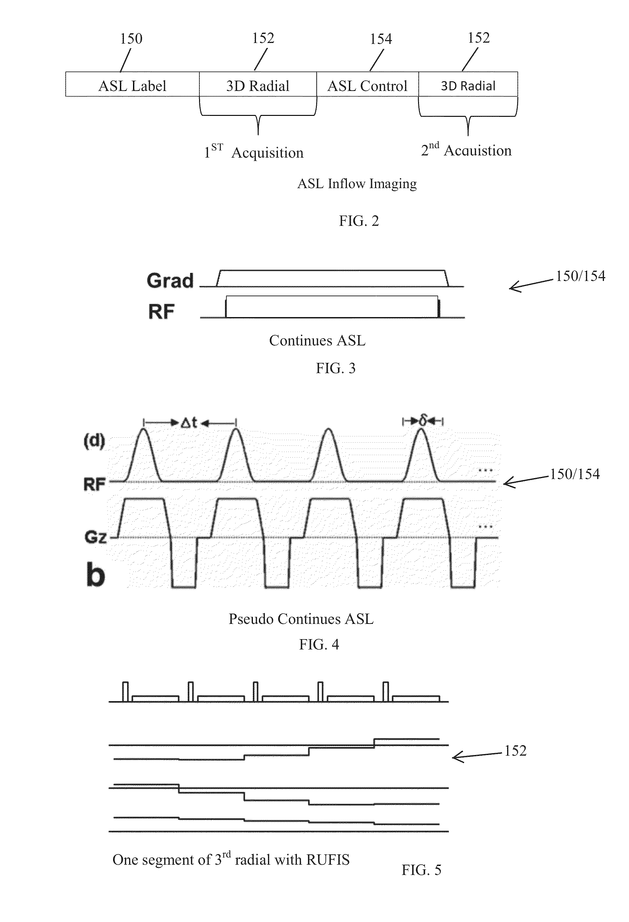 Systems and methods for reducing magnetic resonance (MR) imaging acoustic noise in mr inflow imaging