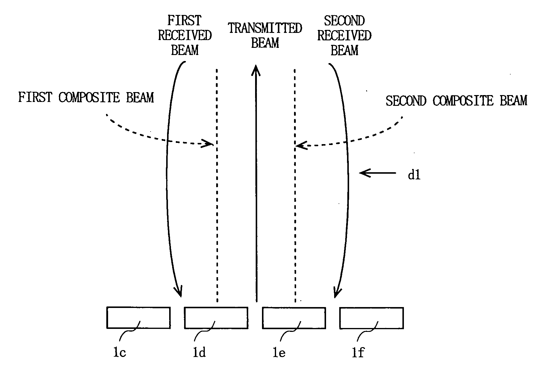 Ultrasonographic device