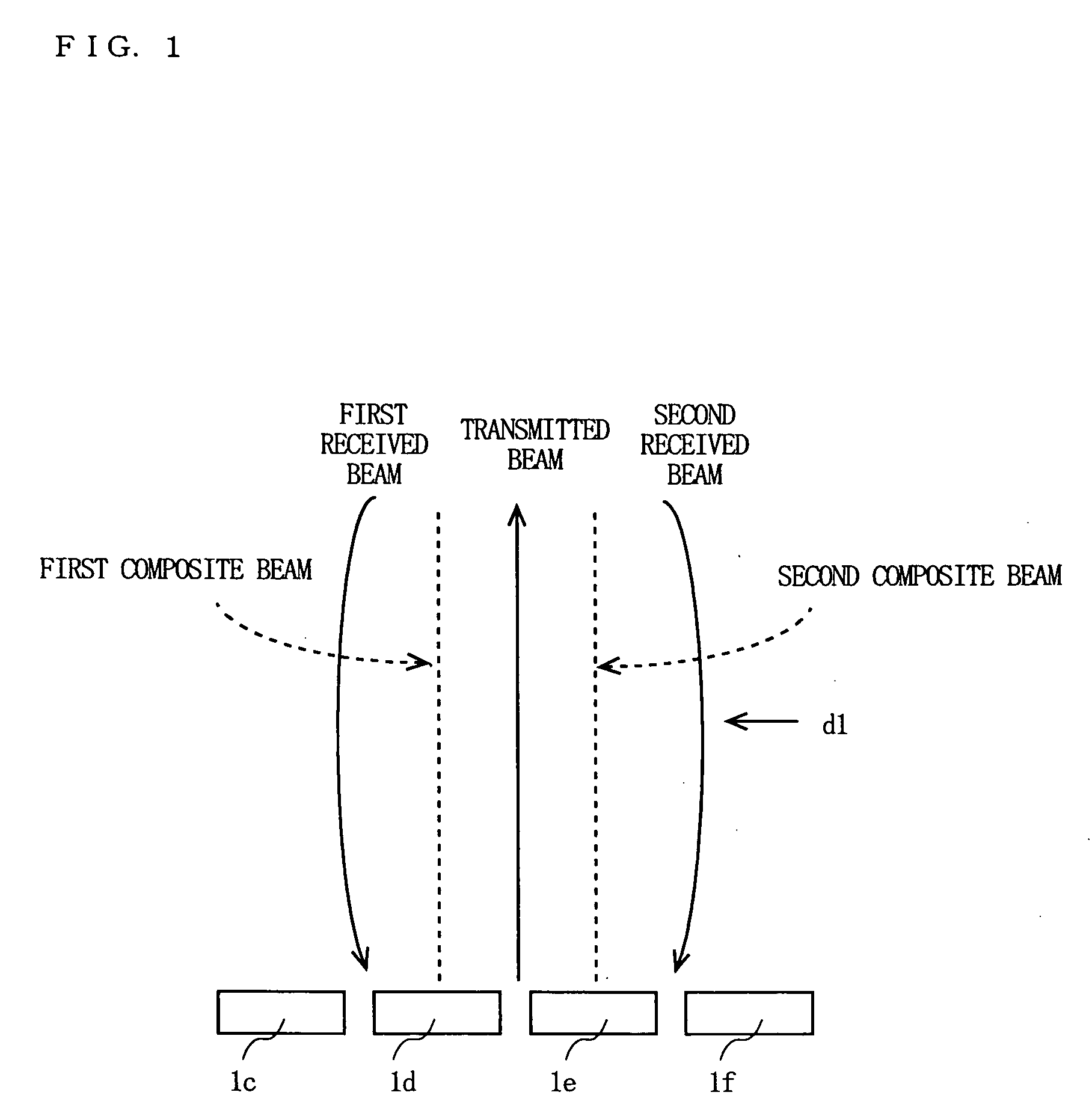 Ultrasonographic device