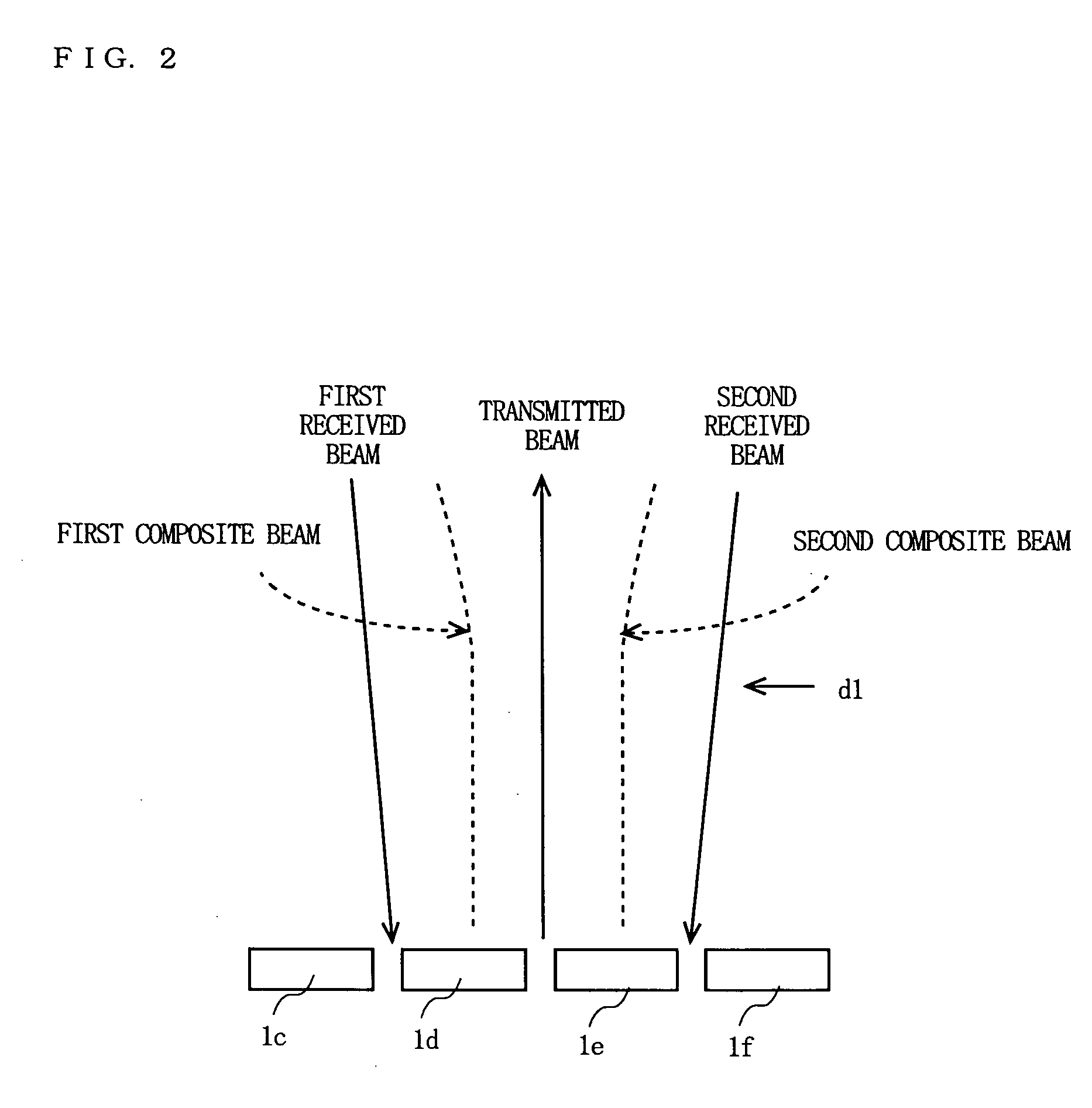 Ultrasonographic device