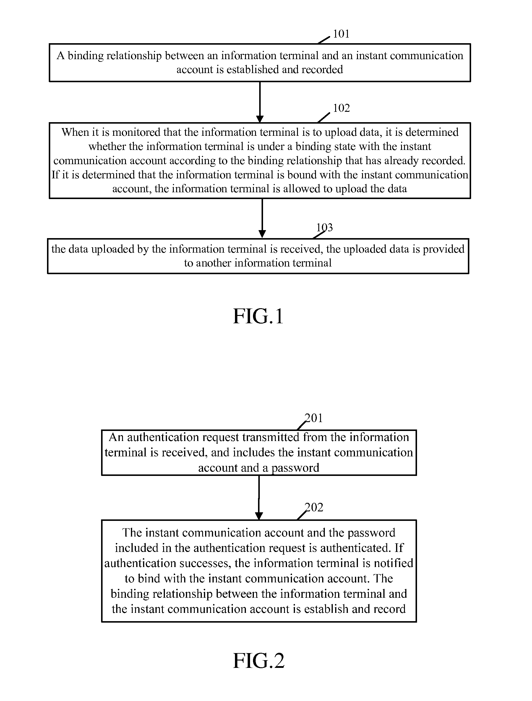 Information processing method and device in instant messaging