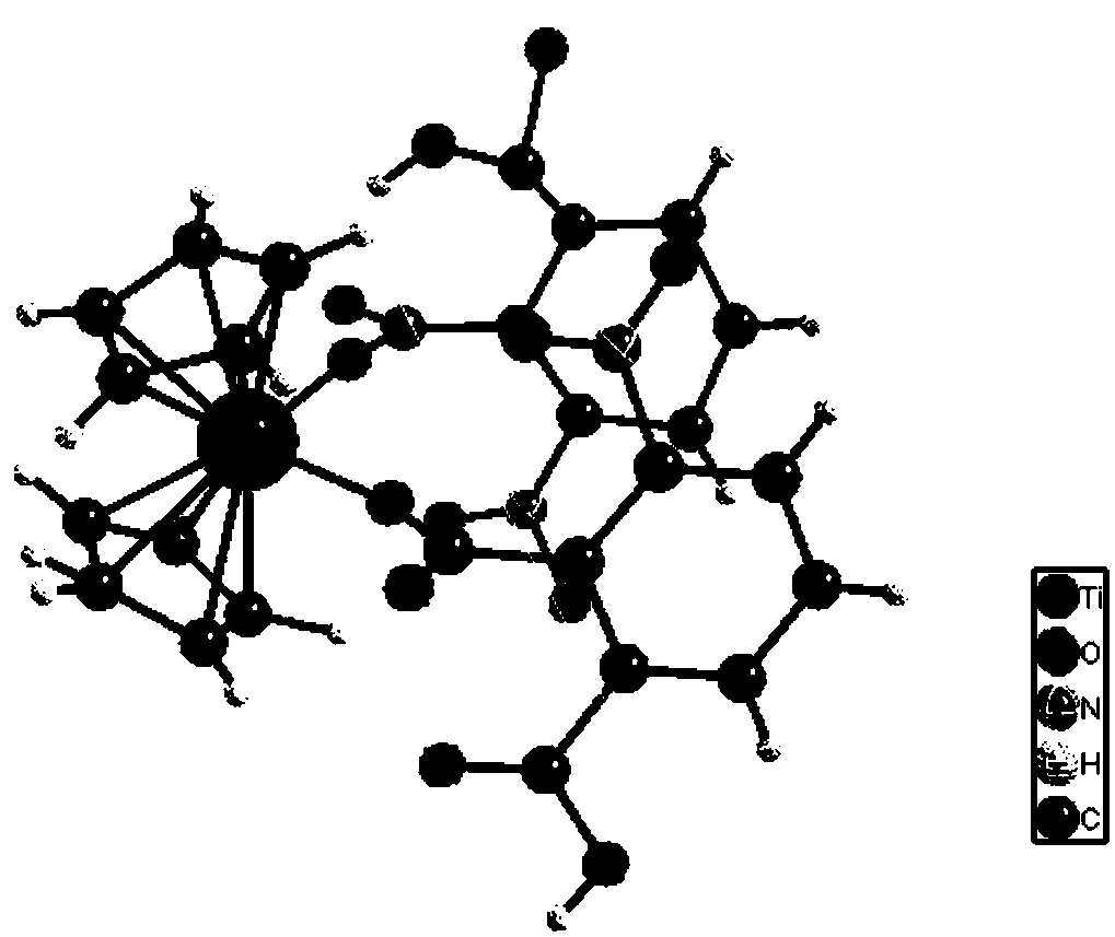 Titanocene complex with oxygen-containing carboxylic acid as ligand as well as preparation method and application of titanocene complex