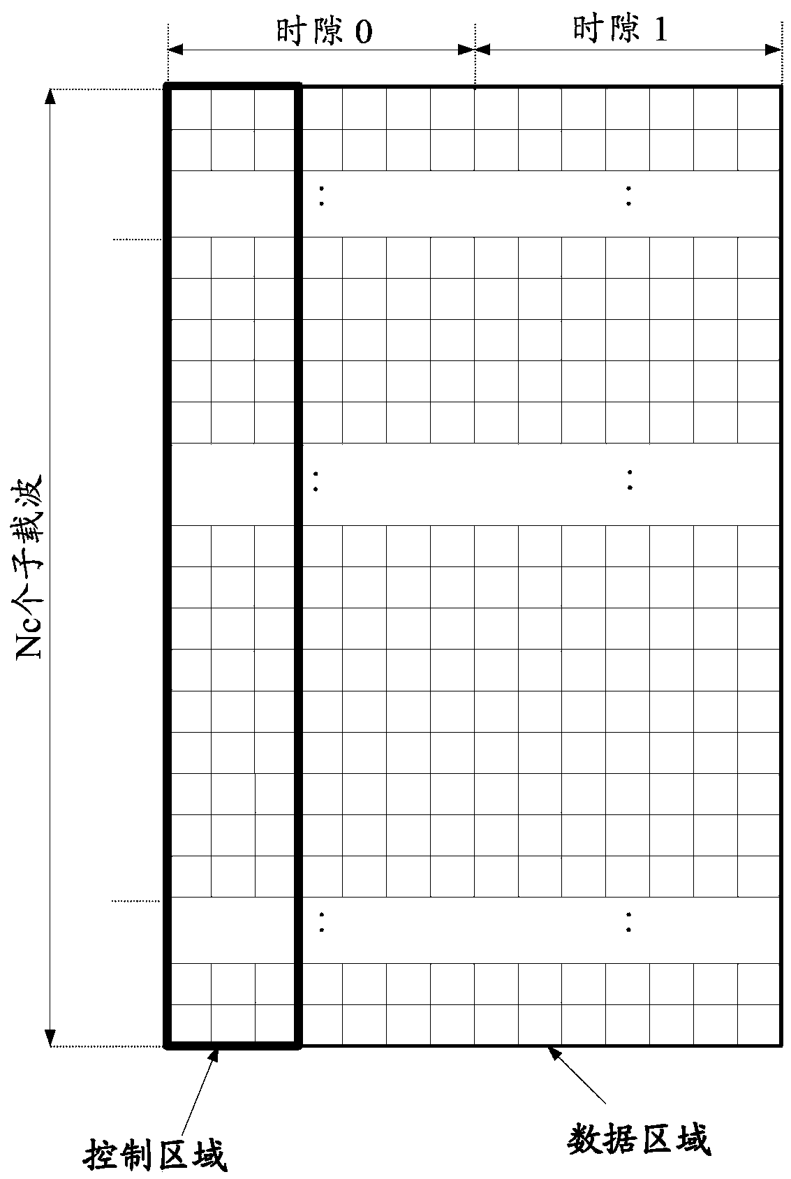 Downlink user dedicated demodulation reference signal transmitting method and device