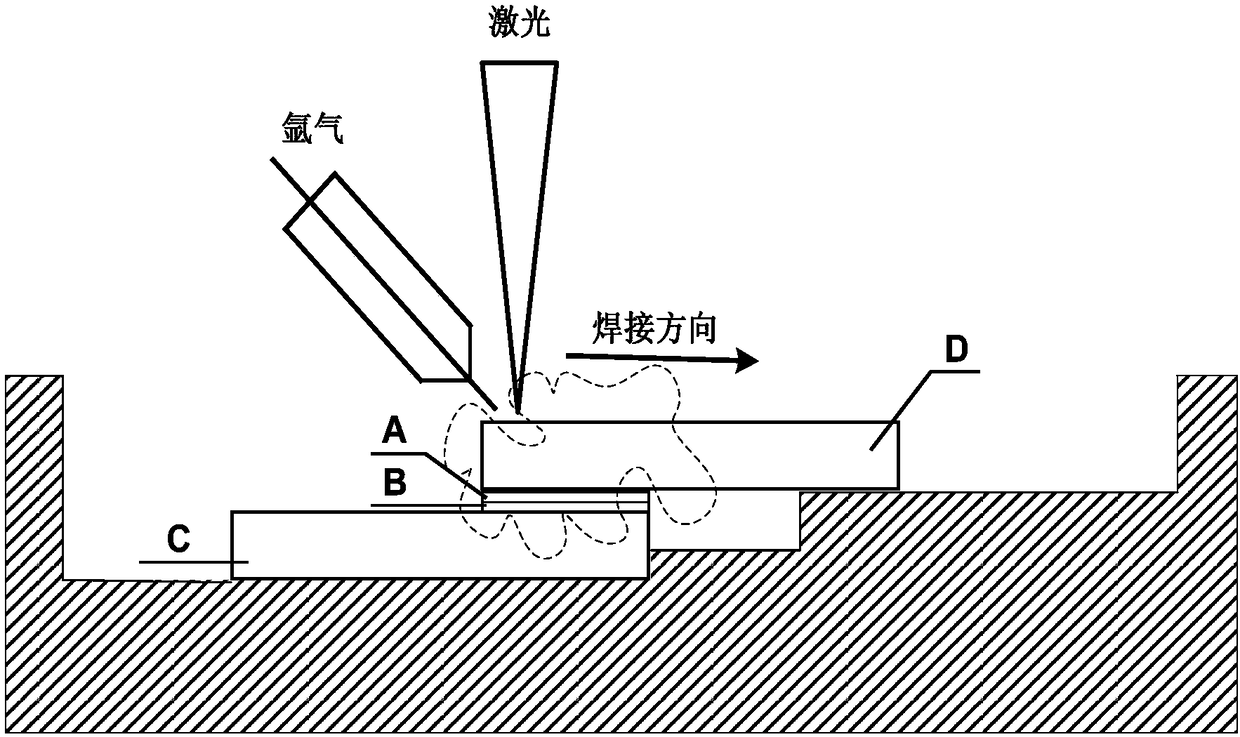 Method for compositing high-entropy brazing filler metal coating laser brazed ceramic and metal