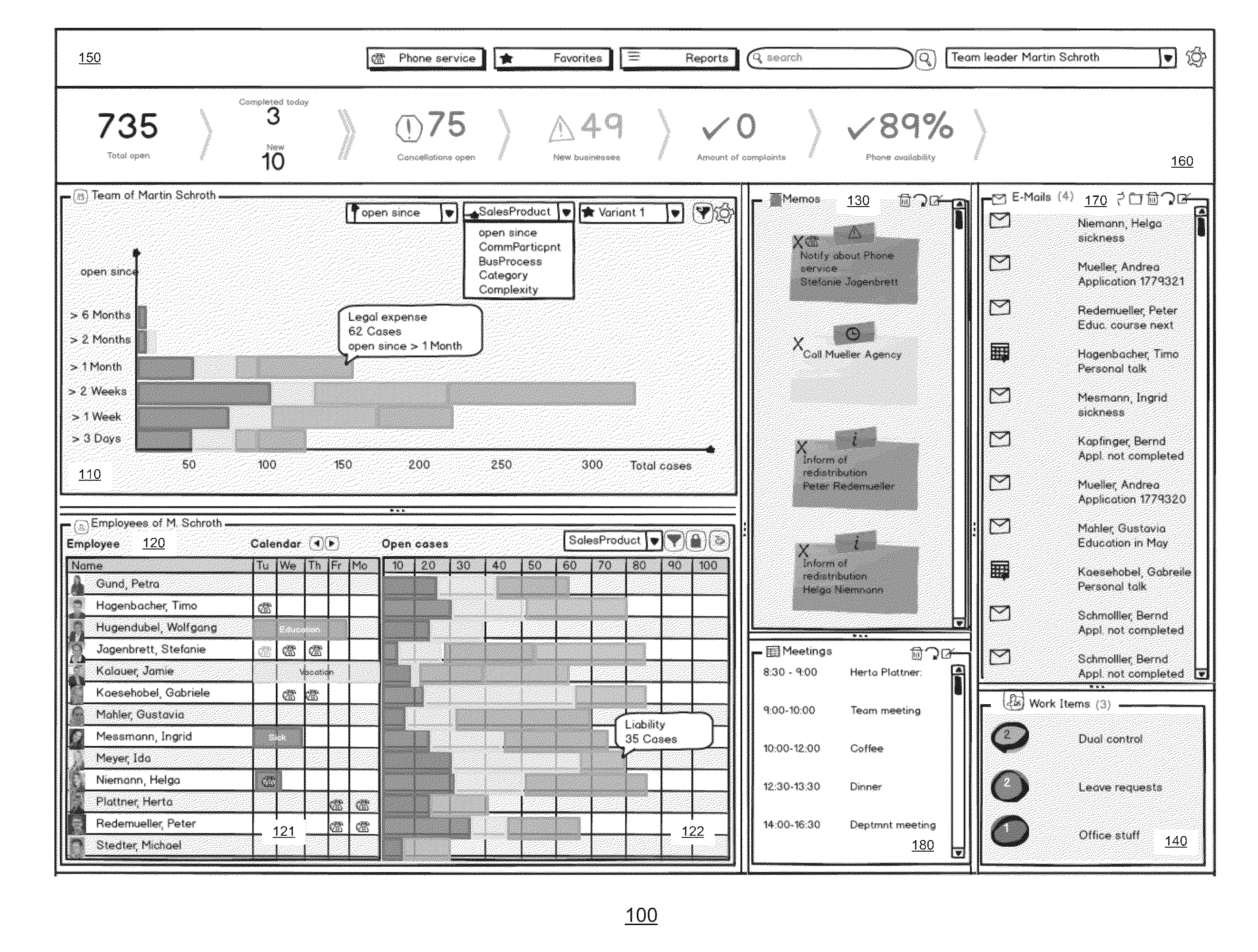 User interface elements and computer method for a team leader homepage