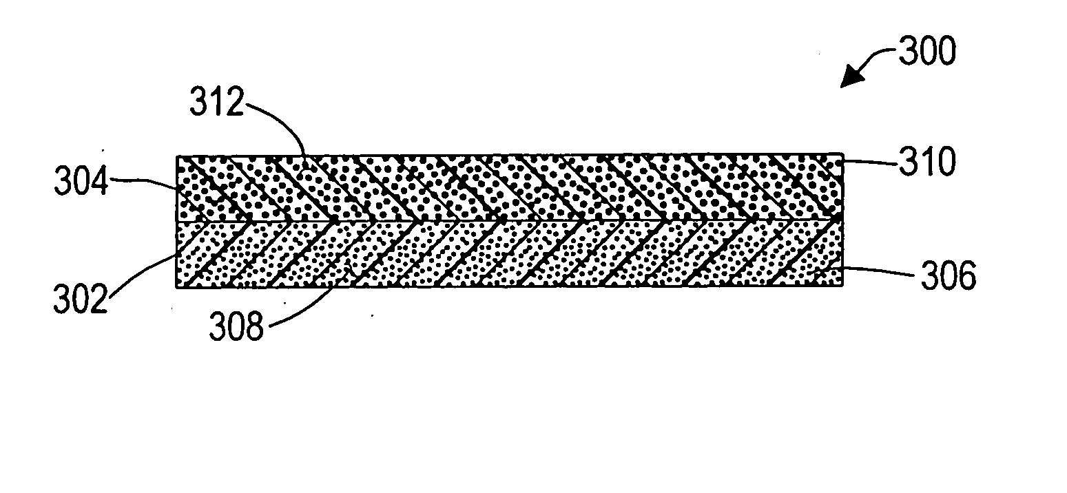 Magnetic layer with high permeability backing