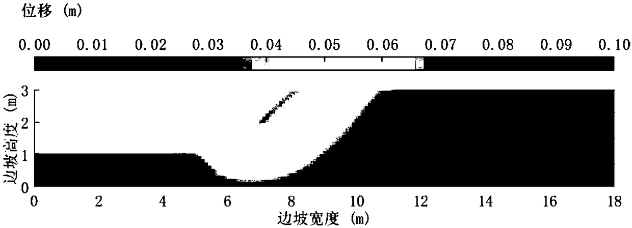 Quantitative analysis method of slope instability consequence