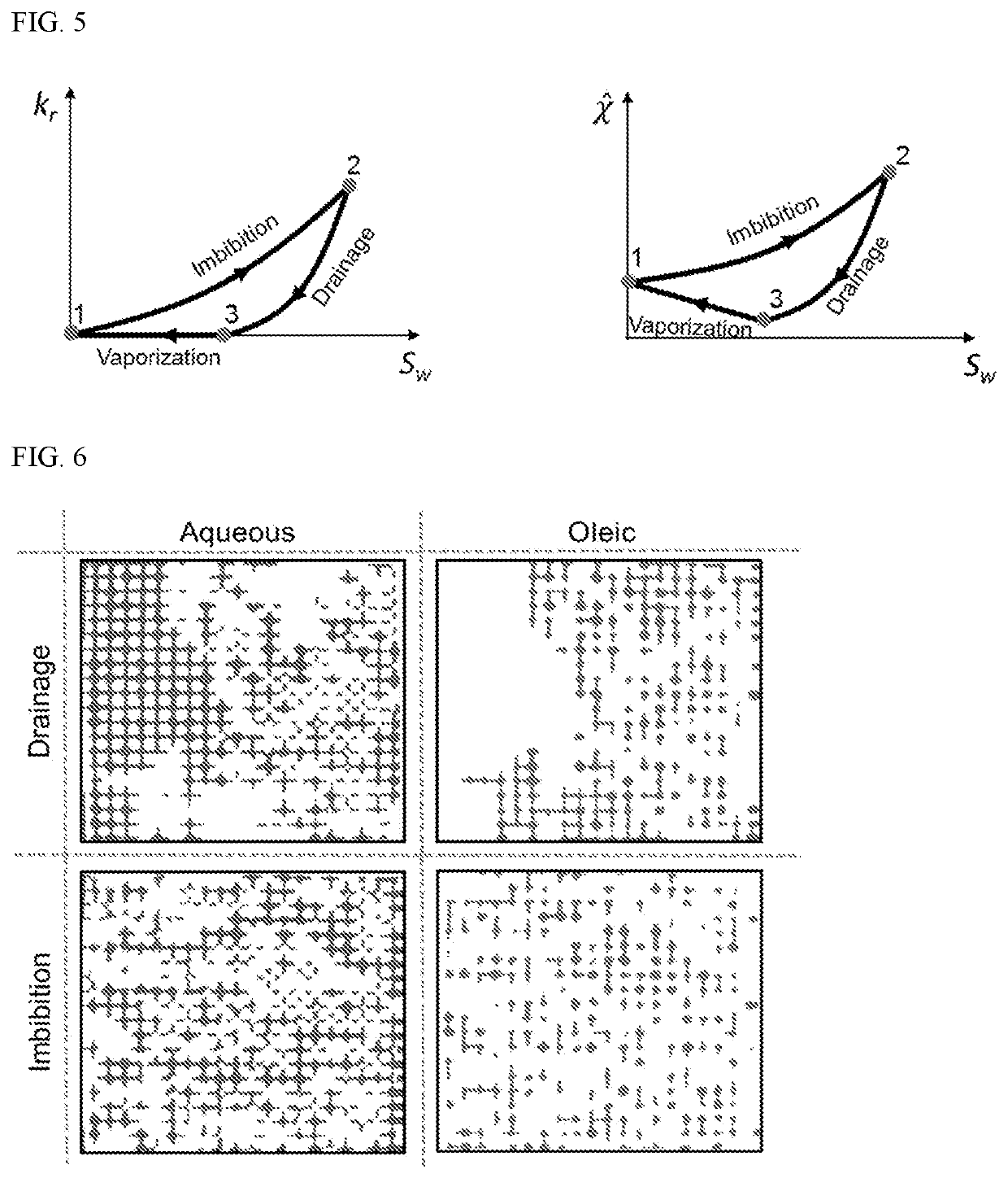 Computer system and method for predicting petrophysical properties in a fluid having one or more phases in porous media