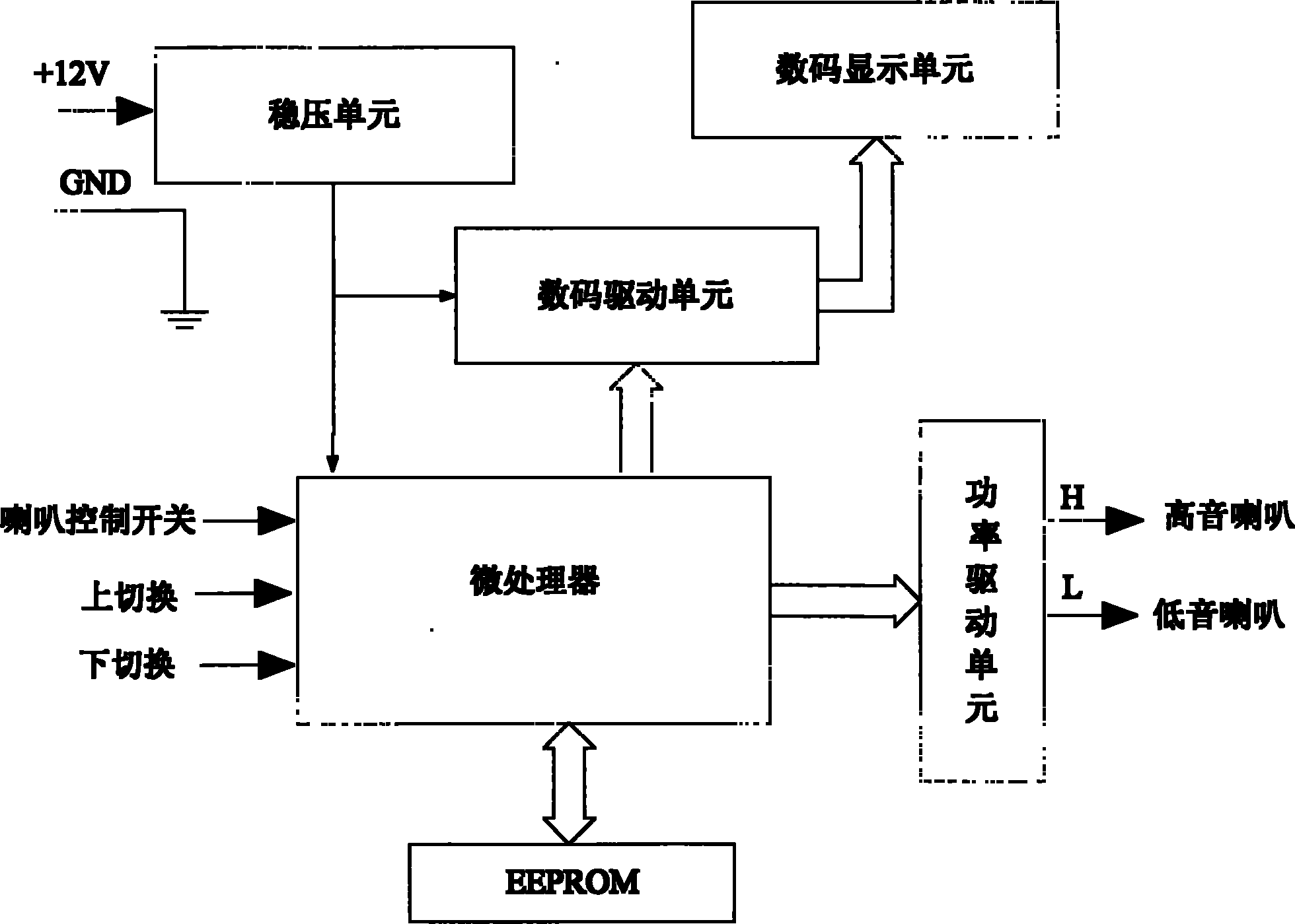 Touch type horn system with counting function