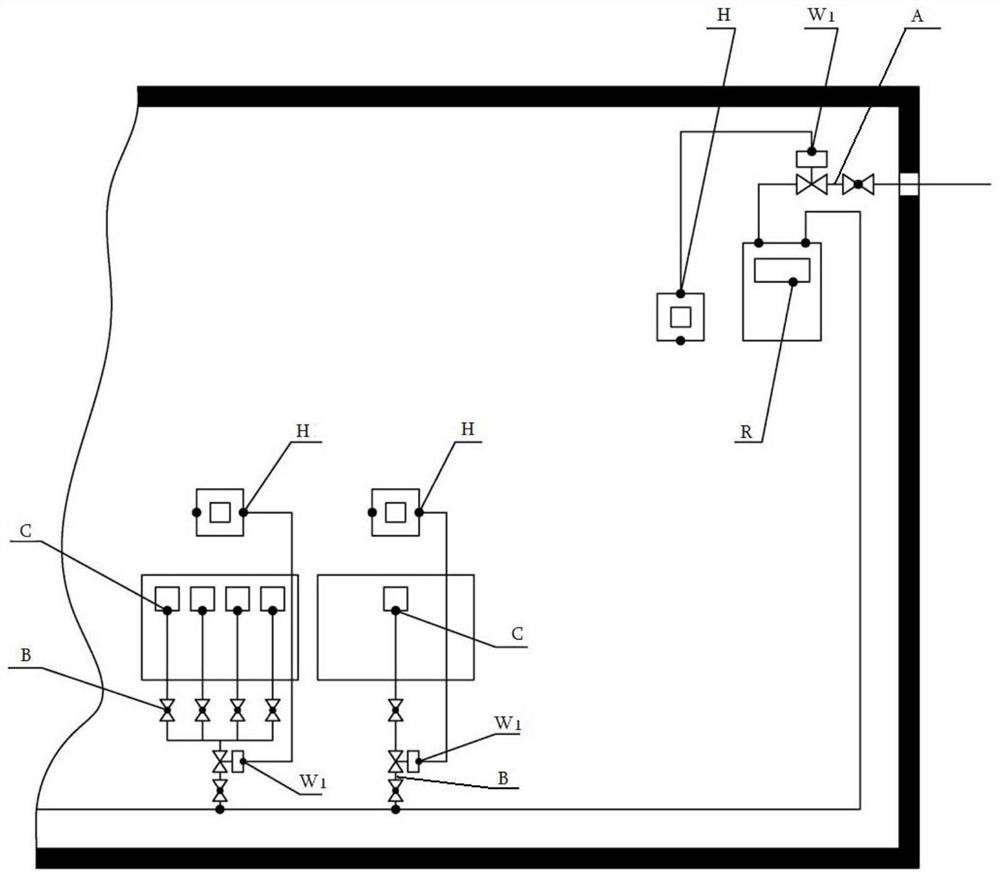 Gas home-entry facility double-control emergency safety protection method and double-control safety protection system thereof