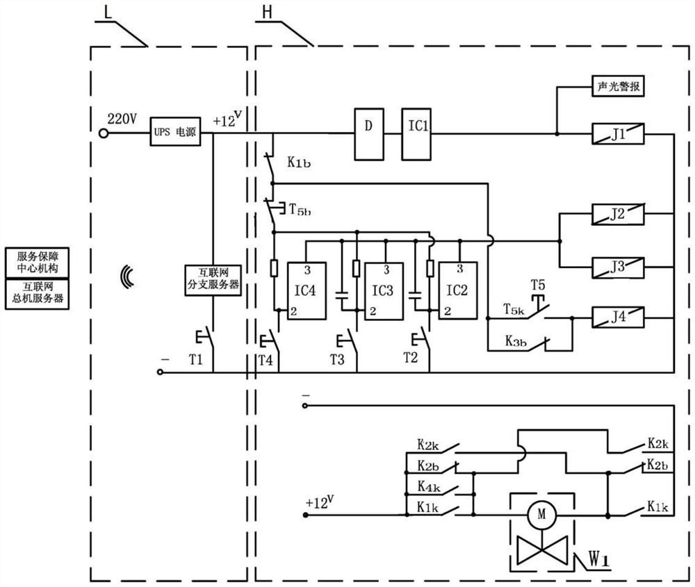 Gas home-entry facility double-control emergency safety protection method and double-control safety protection system thereof