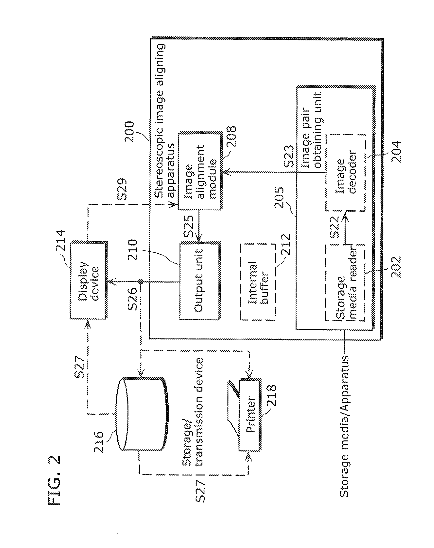 Stereoscopic image aligning apparatus, stereoscopic image aligning method, and program of the same