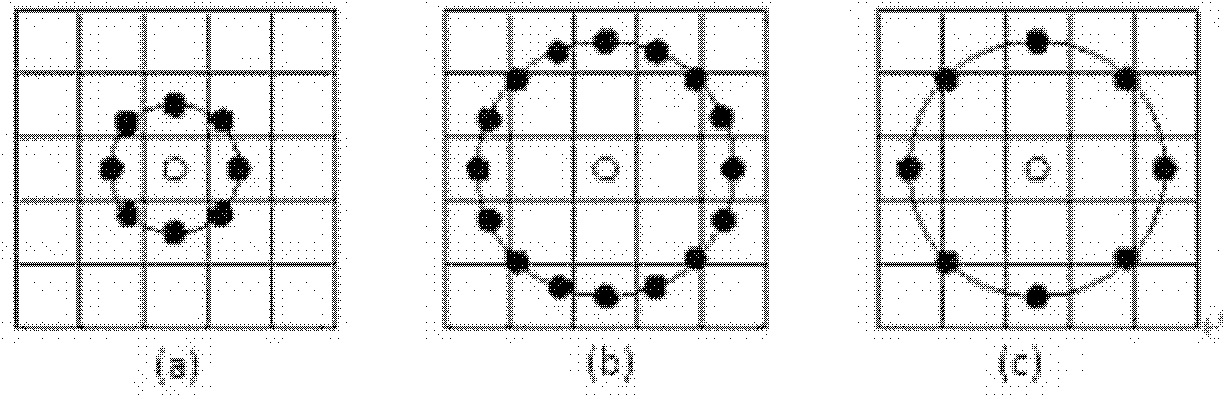 Method and device for removing glasses from human face image, and method and device for wearing glasses in human face image