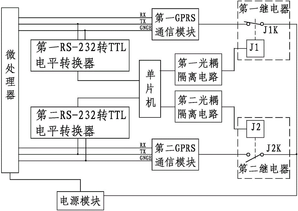 Power equipment inspection device based on RFID (Radio Frequency Identification Device) electronic tag