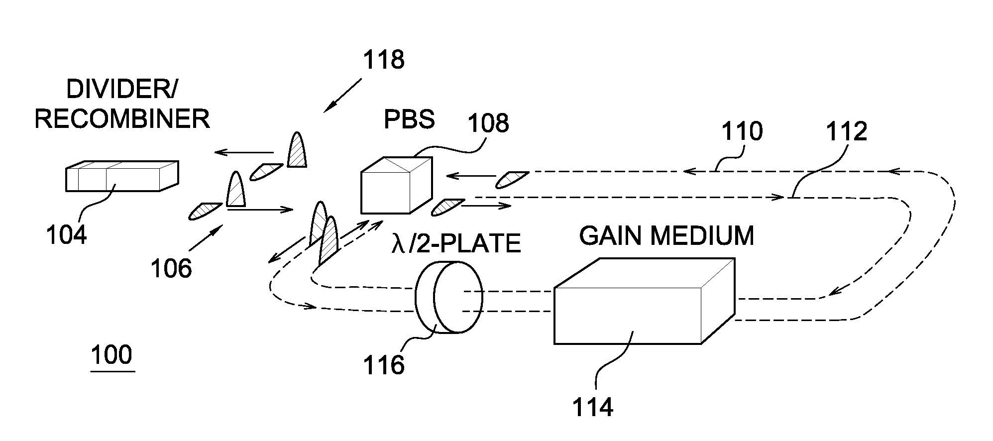 Divided-pulse amplification of short pulses