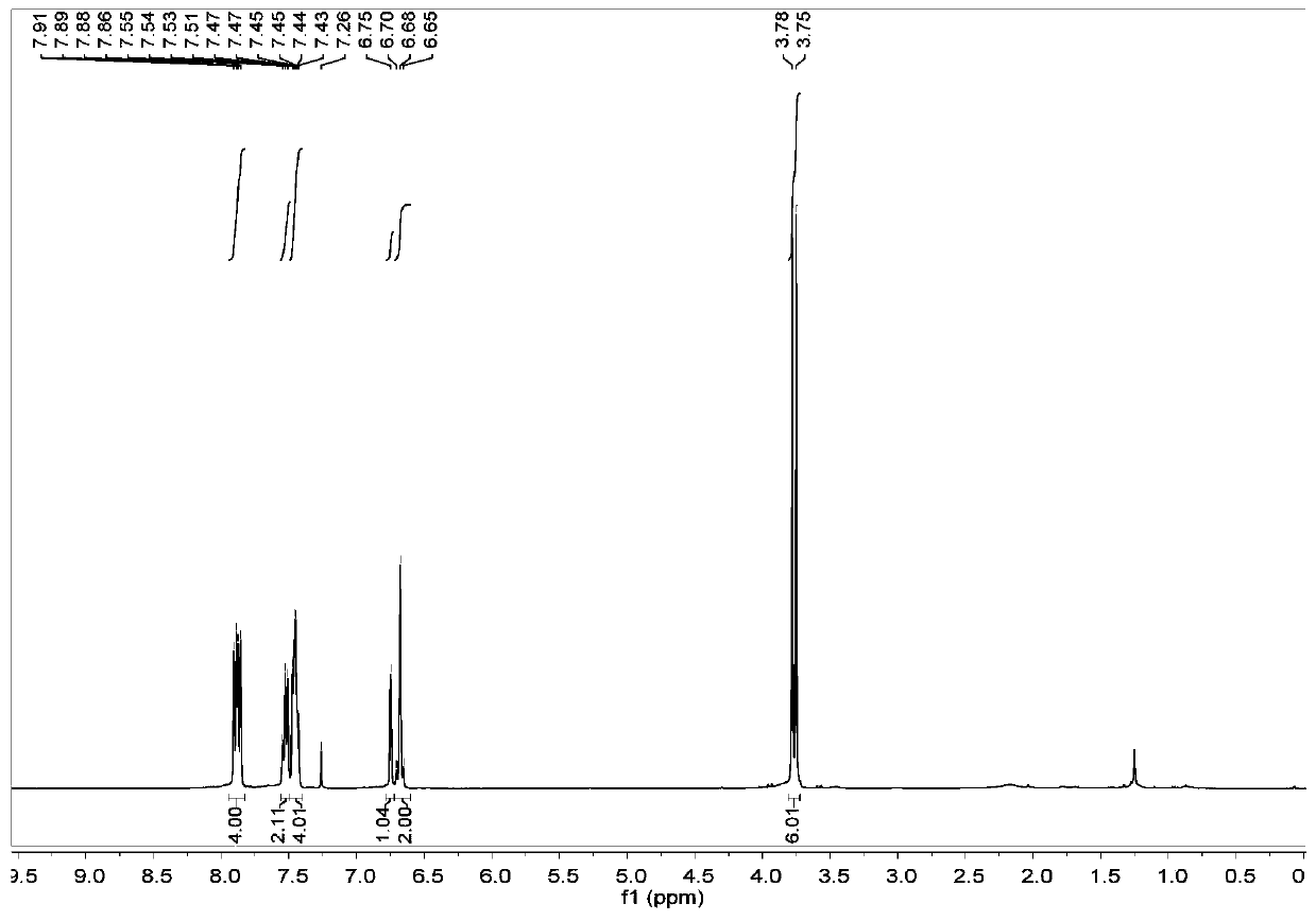 Phosphate compound, and preparation method and application thereof