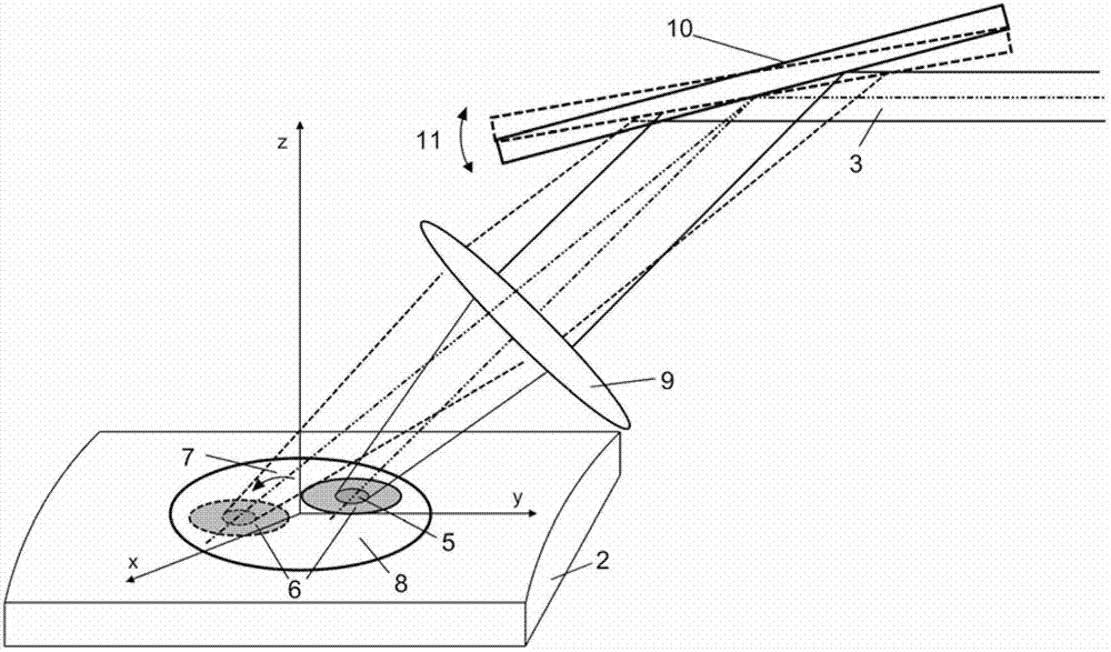 Mobile laser focus-induced pulse micro arc discharge method and application thereof