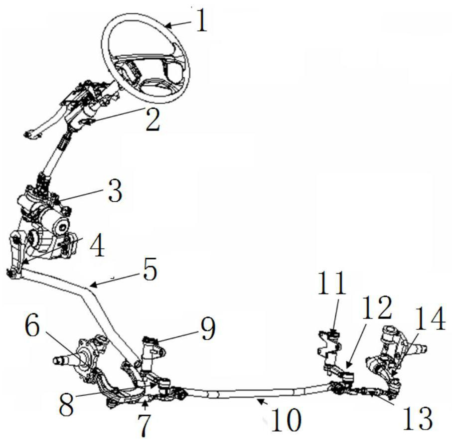 Steering system of new energy commercial vehicle