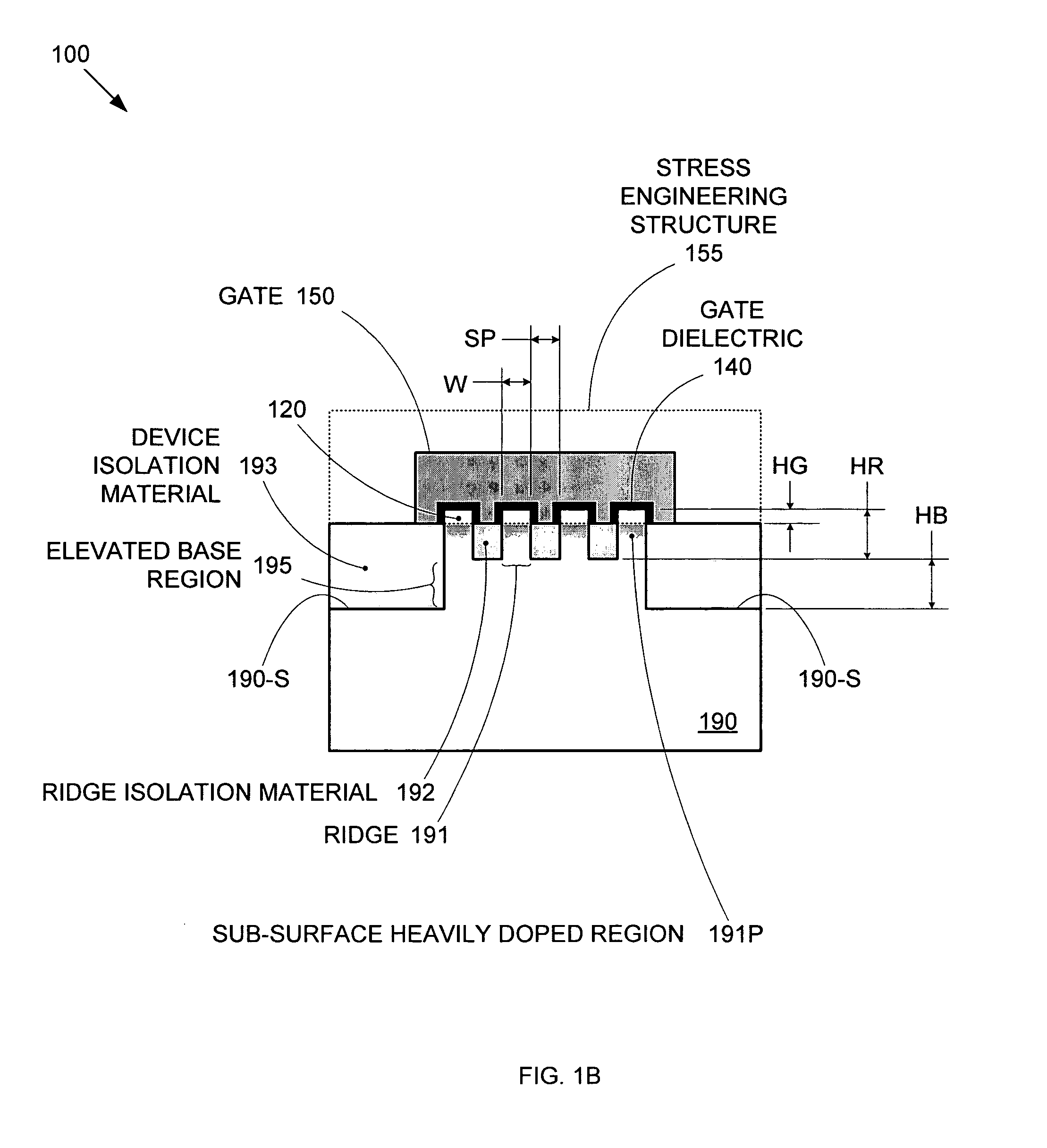 Integrated circuit on corrugated substrate
