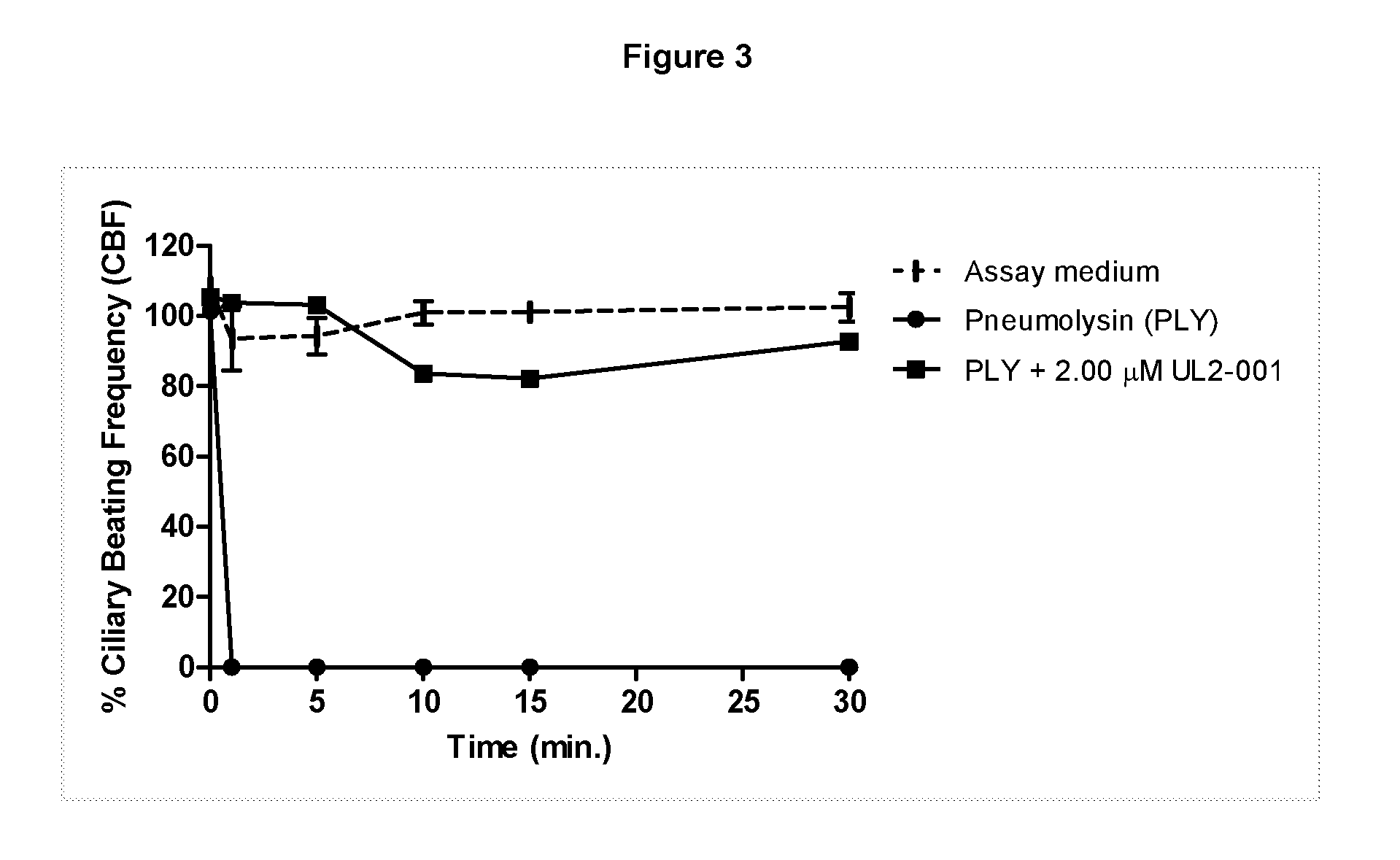 Pyrrole derivatives