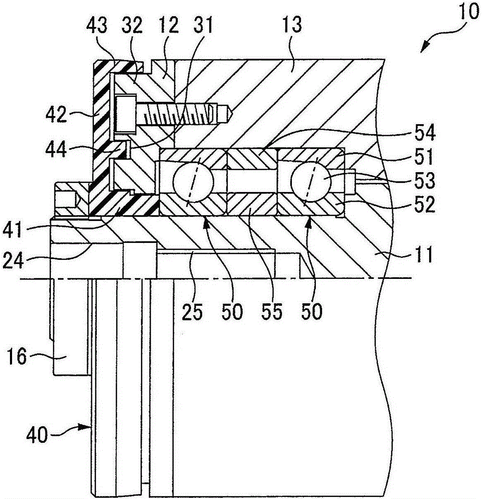 Spindle device