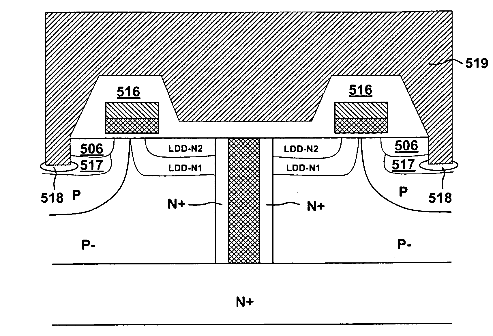 LDMOS with double LDD and trenched drain