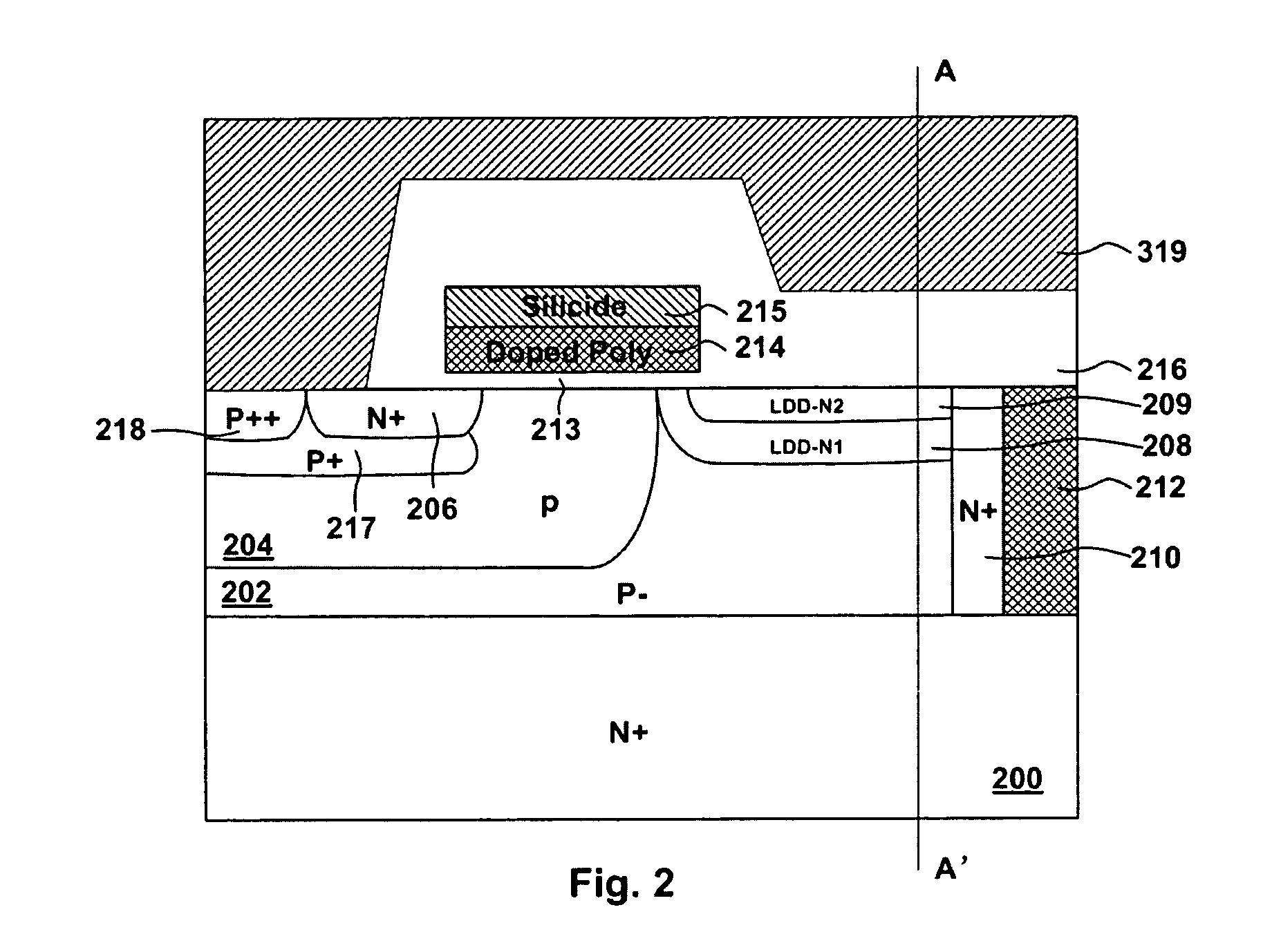 LDMOS with double LDD and trenched drain