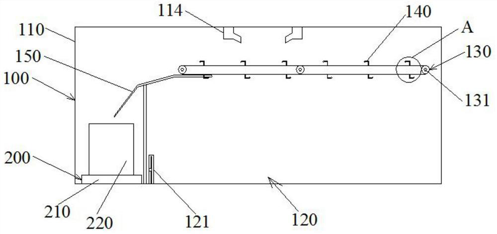 Transport systems for garment production lines