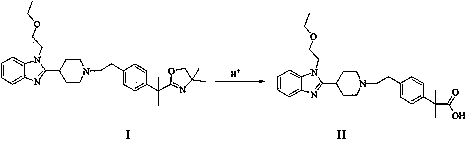 Preparation method of Bilastine