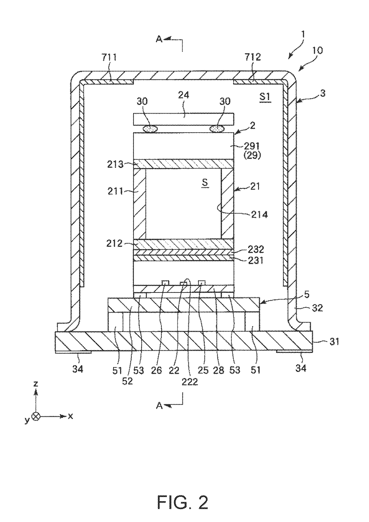 Quantum interference device, atomic oscillator, electronic apparatus, and moving object