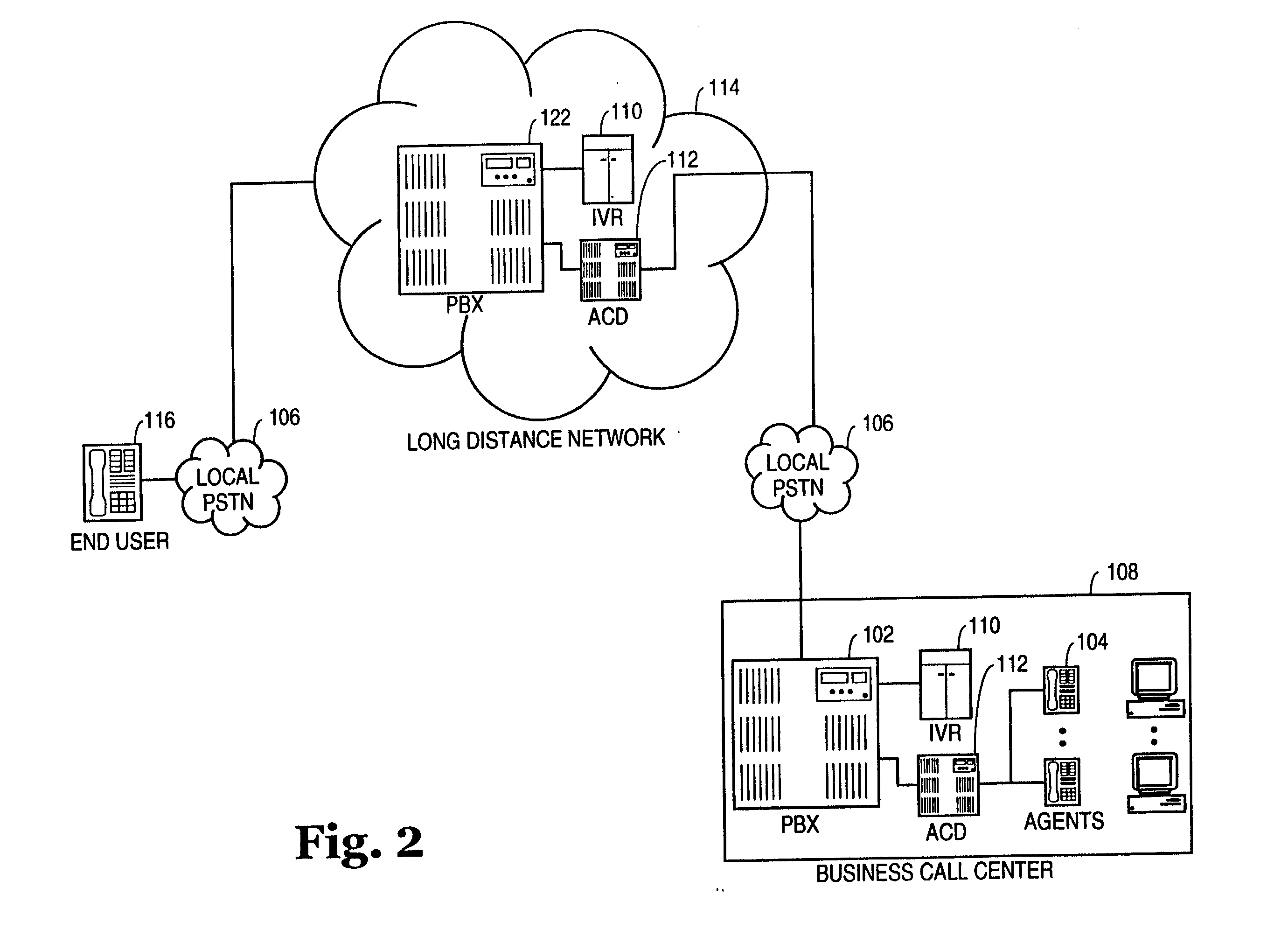 Point-of-presence call center management system