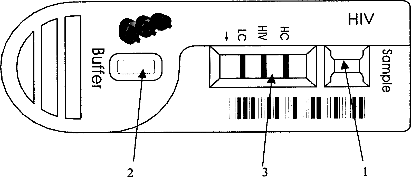 Method and system for quantitatively fast level testing flow