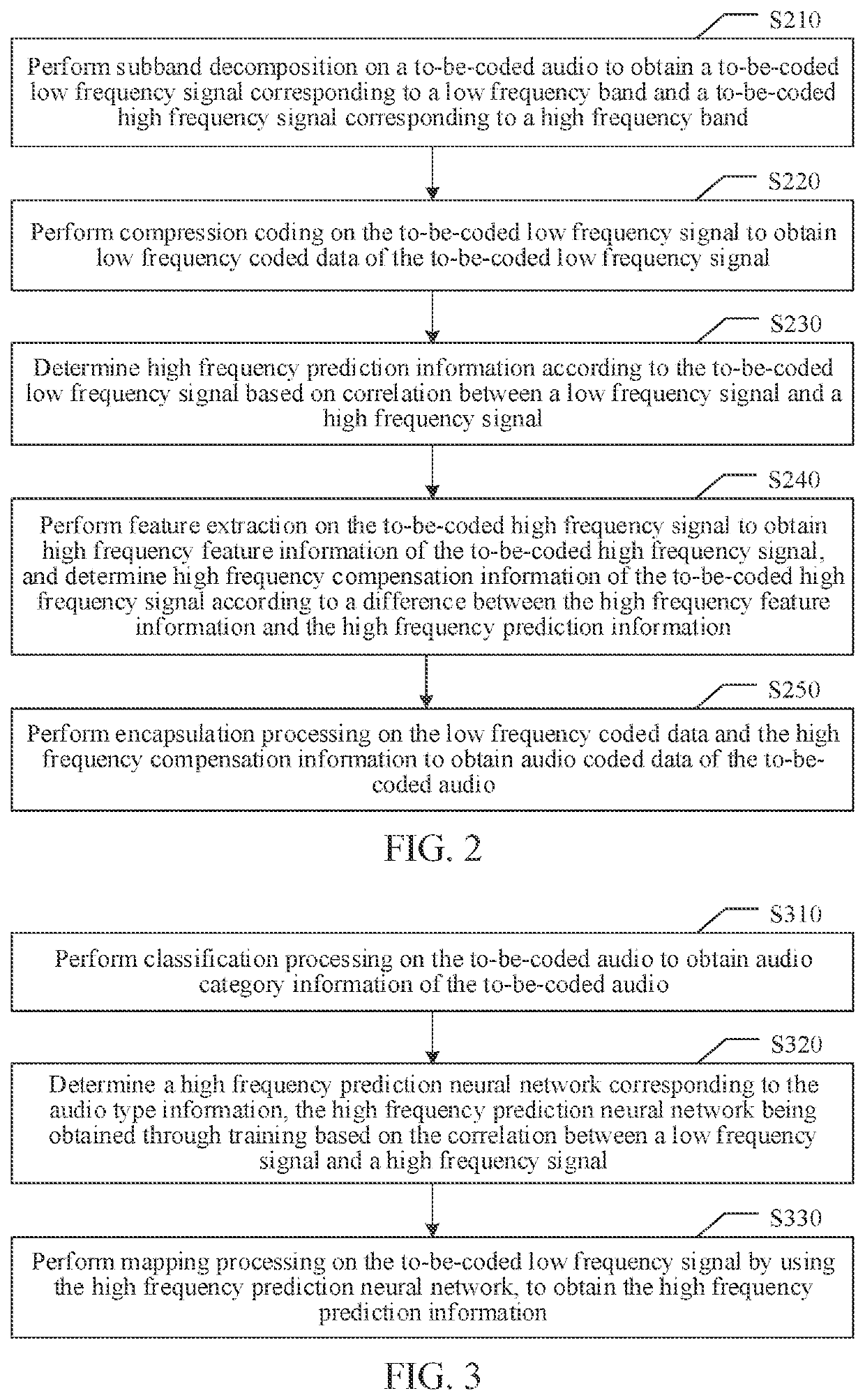 Audio coding and decoding method and apparatus, medium, and electronic device