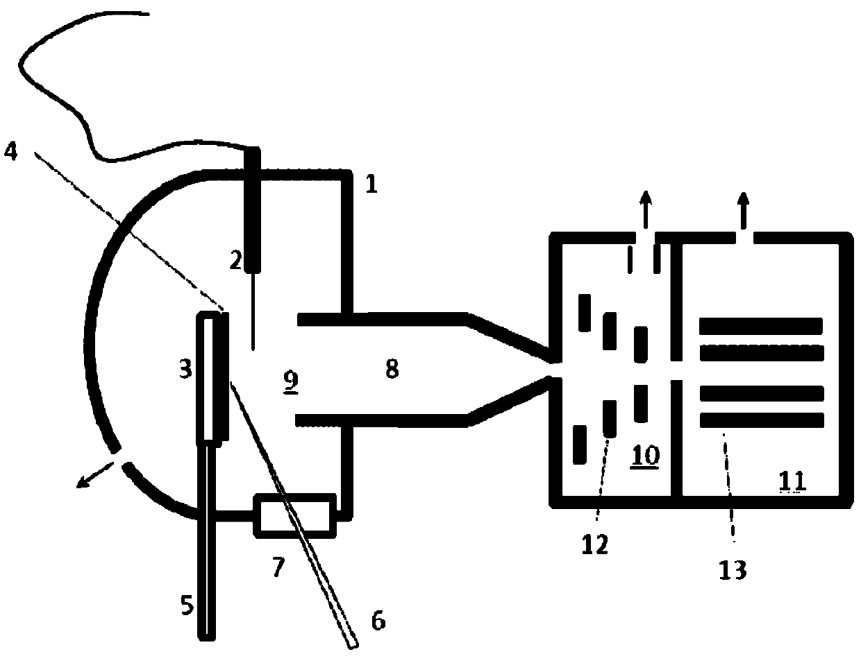 Method and device for producing ions used for analysis under low pressure