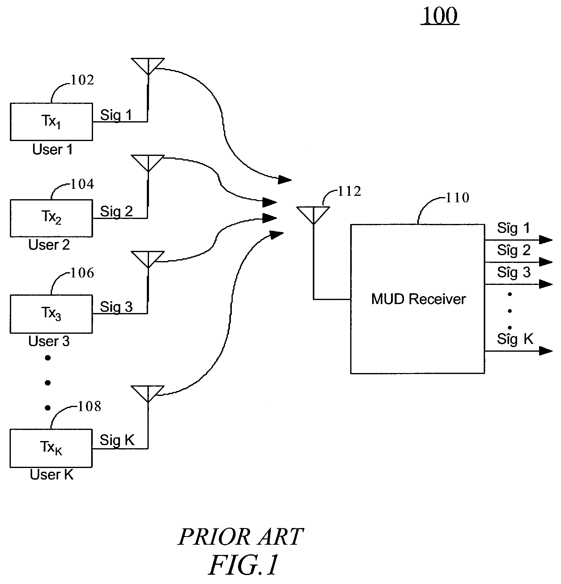 System and method for increasing throughput in a multiuser detection based multiple access communications system