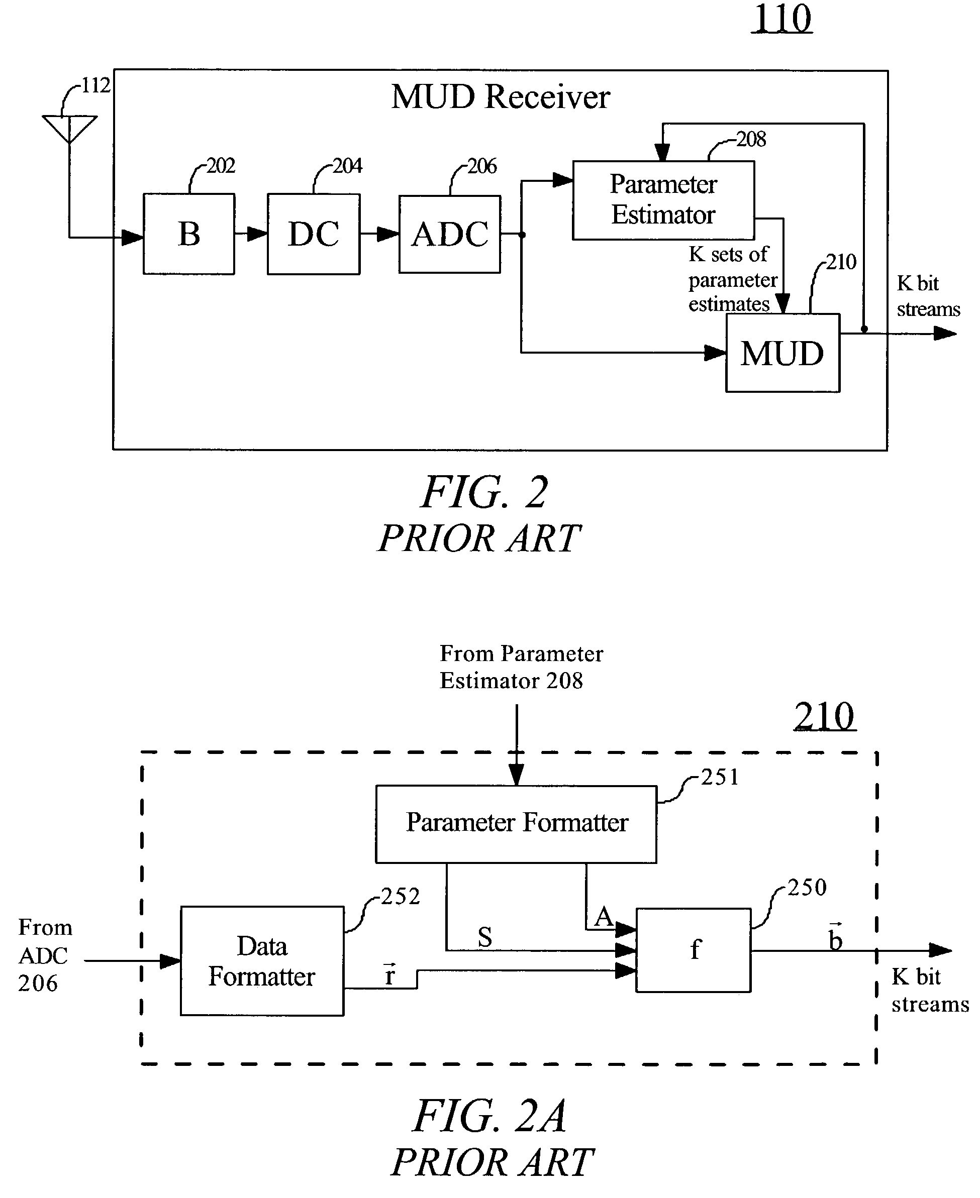 System and method for increasing throughput in a multiuser detection based multiple access communications system