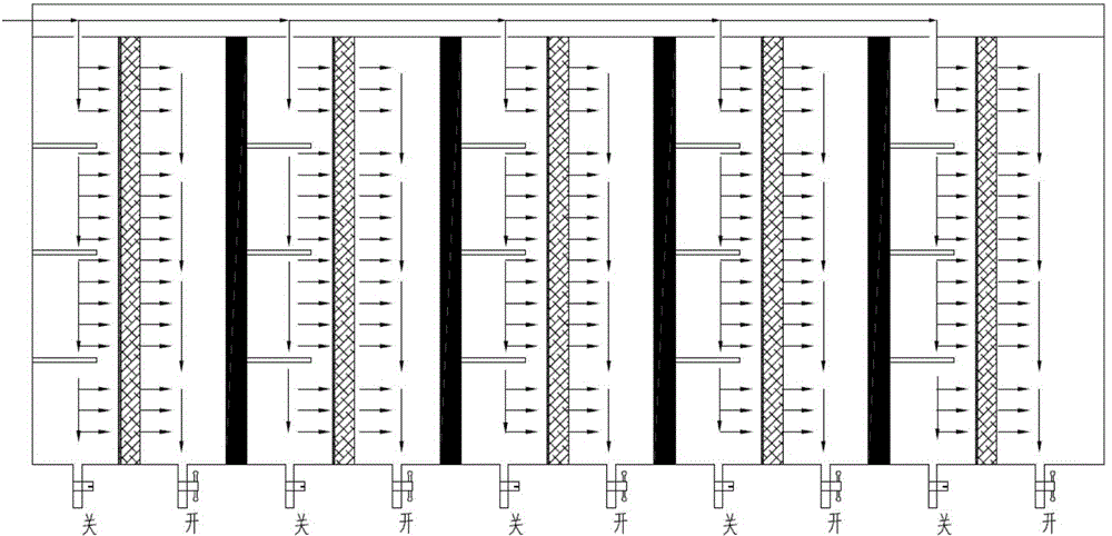 Oil-water separation device and processing method for processing oil-containing sewage