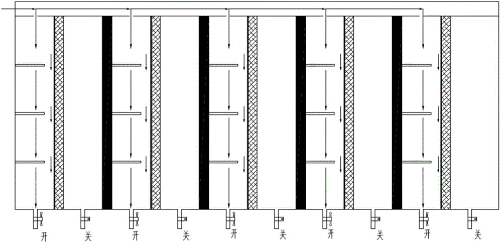 Oil-water separation device and processing method for processing oil-containing sewage