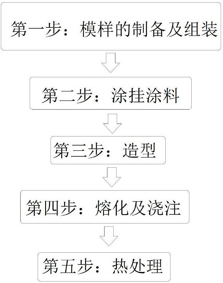 Manufacturing method for large hollow grinding ball