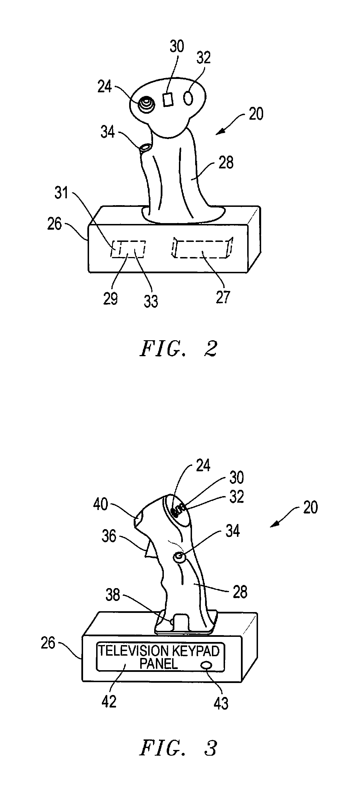 Ergonomic television remote control