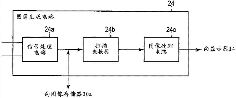 Ultrasonic Diagnostic Apparatus, Medical Image Processing Apparatus, And Medical Image Processing Method